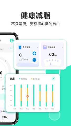 天天轻断食下载